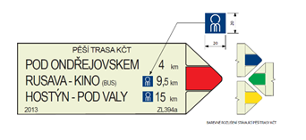 Ukázka značení cyrilometodějských tras na směrovkách KČT, zdroj: sdružení EKSCM